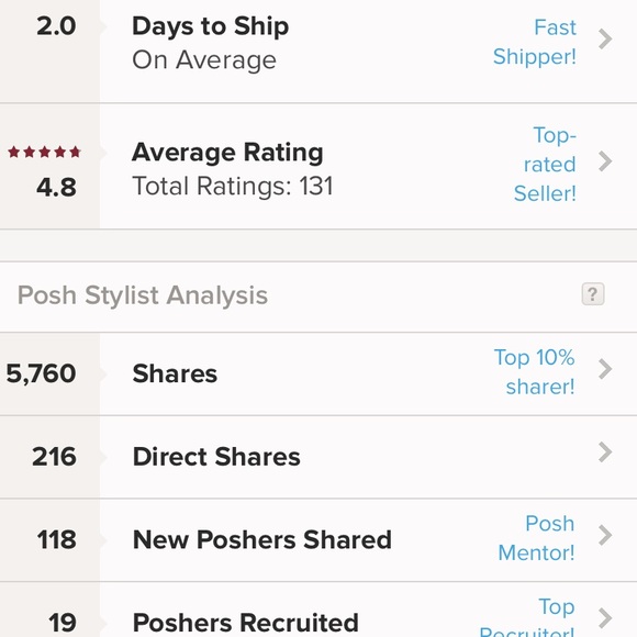 Meet your seller! - Picture 2 of 3